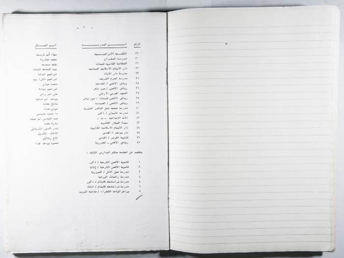 دفتر وقائع جلسات لجنة المدارس الخاصة في القدس