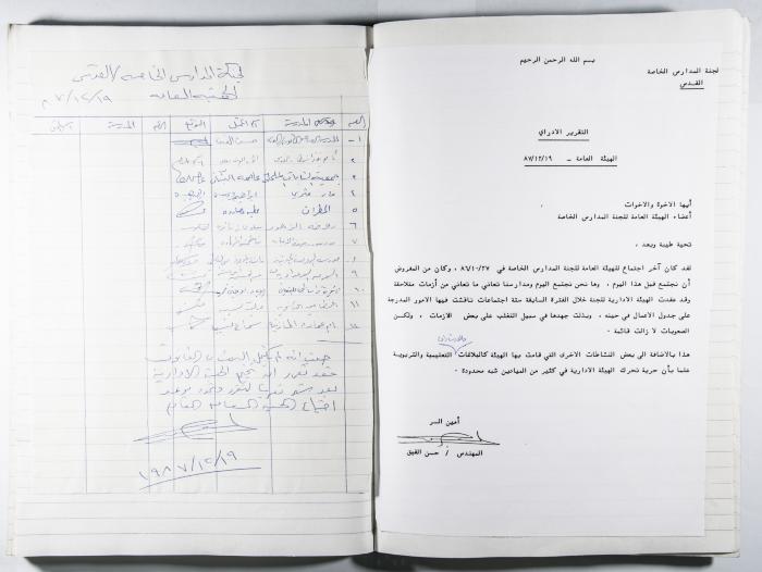 دفتر وقائع جلسات لجنة المدارس الخاصة في القدس