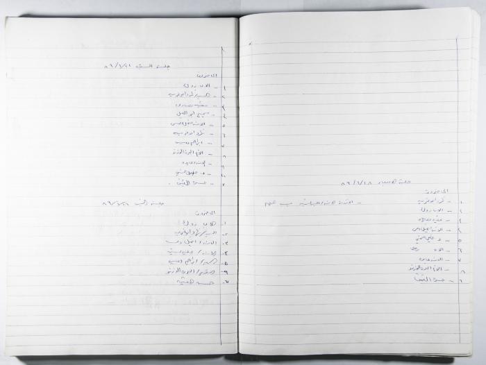دفتر وقائع جلسات لجنة المدارس الخاصة في القدس