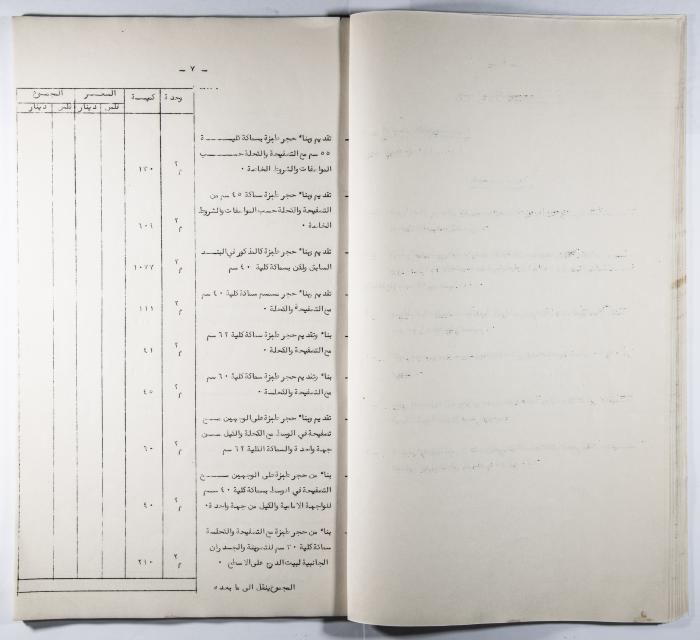 A Table of the Construction Materials Needed for the Arab Institute Project (Sections A.B.C) 