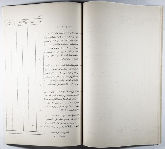 A Table of the Construction Materials Needed for the Arab Institute Project (Sections A.B.C) 