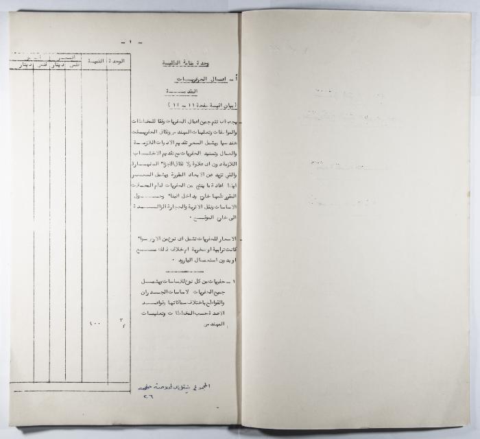 A Table of the Construction Materials Needed for the Arab Institute Project (Sections A.B.C) 