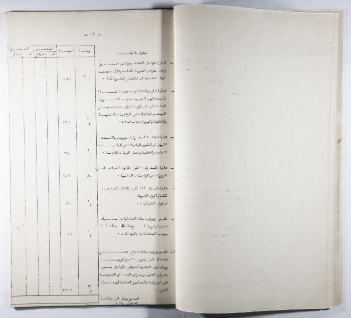 A Table of the Construction Materials Needed for the Arab Institute Project (Sections A.B.C) 