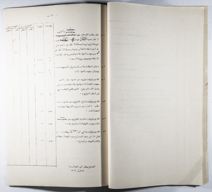 A Table of the Construction Materials Needed for the Arab Institute Project (Sections A.B.C) 