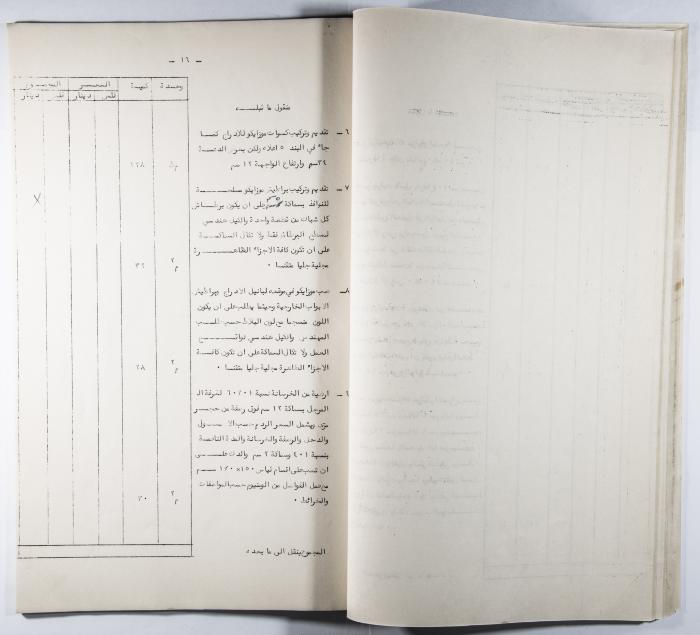 A Table of the Construction Materials Needed for the Arab Institute Project (Sections A.B.C) 