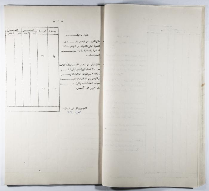A Table of the Construction Materials Needed for the Arab Institute Project (Sections A.B.C) 