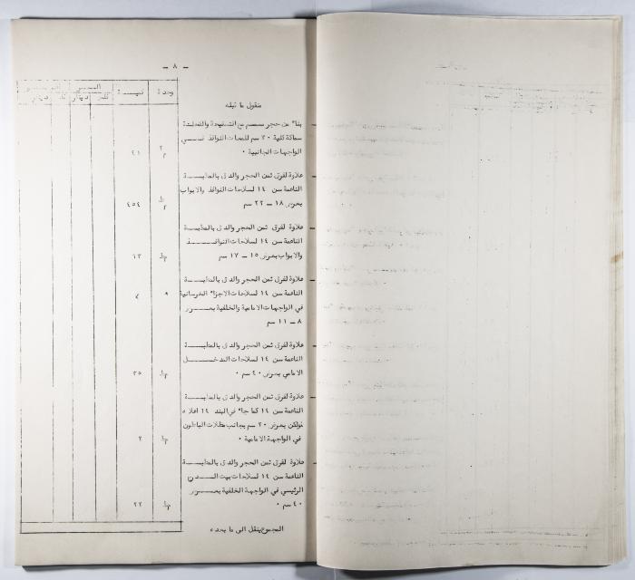 A Table of the Construction Materials Needed for the Arab Institute Project (Sections A.B.C) 