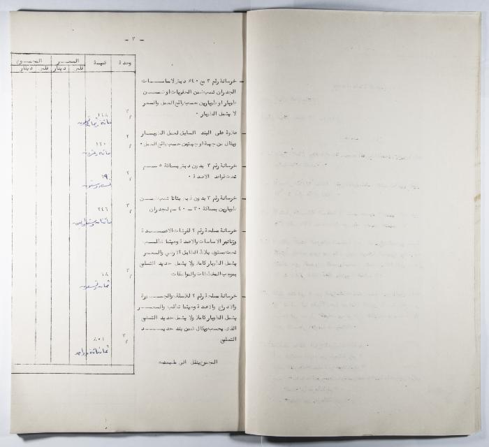 A Table of the Construction Materials Needed for the Arab Institute Project (Sections A.B.C) 