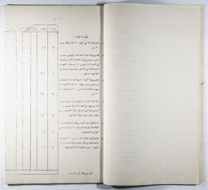 A Table of the Construction Materials Needed for the Arab Institute Project (Sections A.B.C) 