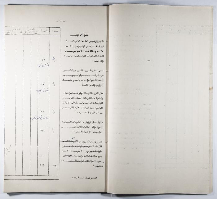A Table of the Construction Materials Needed for the Arab Institute Project (Sections A.B.C) 