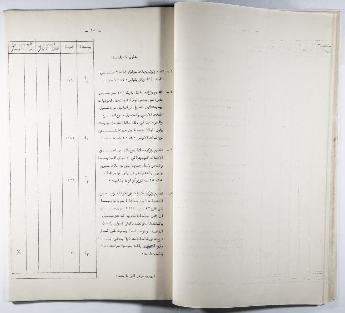 A Table of the Construction Materials Needed for the Arab Institute Project (Sections A.B.C) 