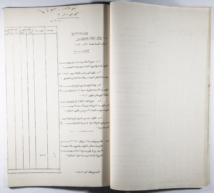 A Table of the Construction Materials Needed for the Arab Institute Project (Sections A.B.C) 