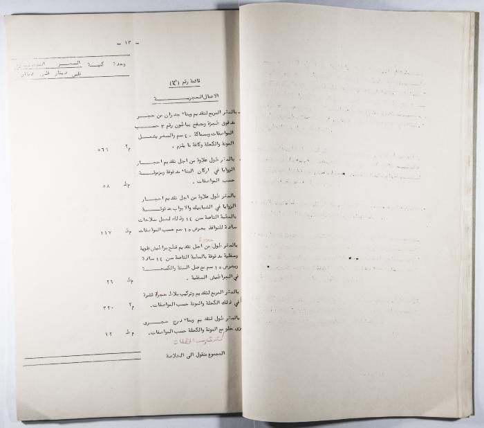 A Table of the Construction Materials Needed for the Arab Institute Project (Section L) 
