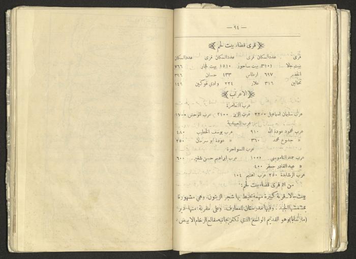 A Summary of Palestine's Geography, Book By Hussain Rawhi, 1923  