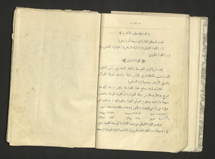 A Summary of Palestine's Geography, Book By Hussain Rawhi, 1923  
