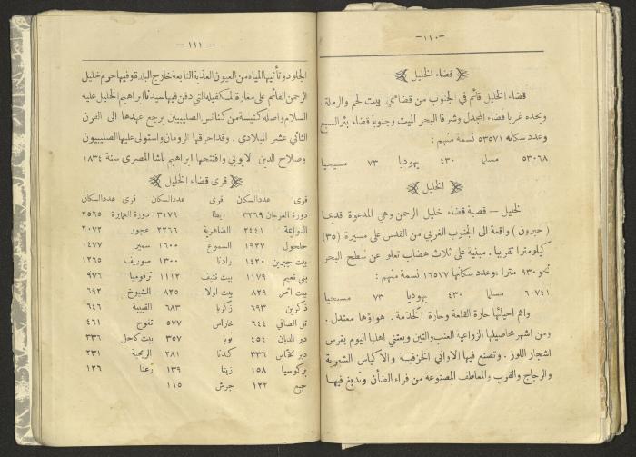 A Summary of Palestine's Geography, Book By Hussain Rawhi, 1923  