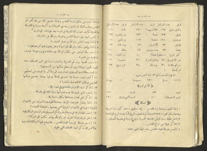 A Summary of Palestine's Geography, Book By Hussain Rawhi, 1923  