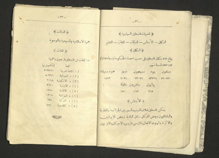 A Summary of Palestine's Geography, Book By Hussain Rawhi, 1923  