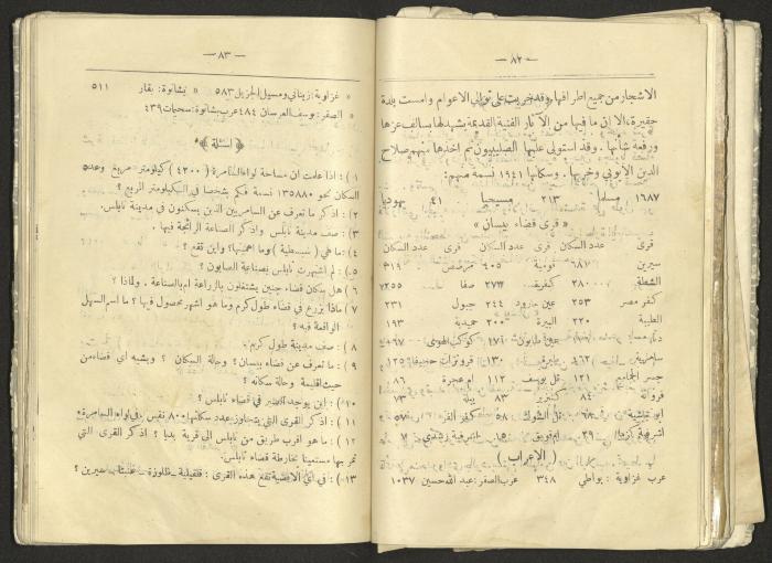 A Summary of Palestine's Geography, Book By Hussain Rawhi, 1923  