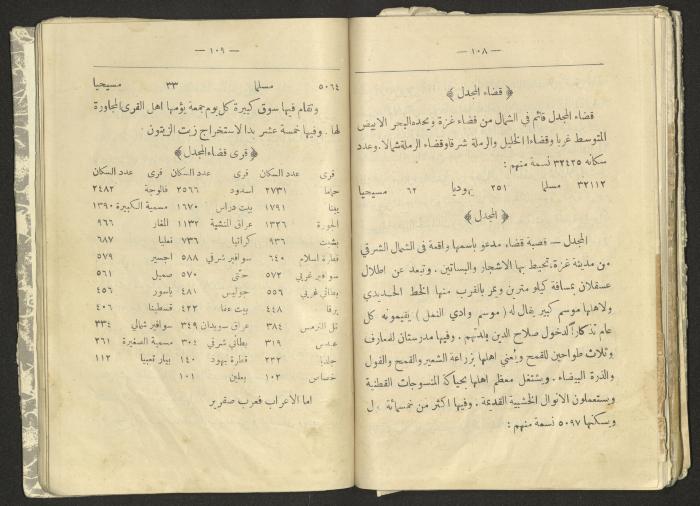 A Summary of Palestine's Geography, Book By Hussain Rawhi, 1923  