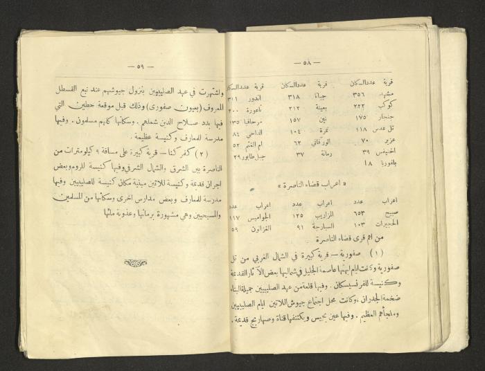 A Summary of Palestine's Geography, Book By Hussain Rawhi, 1923  