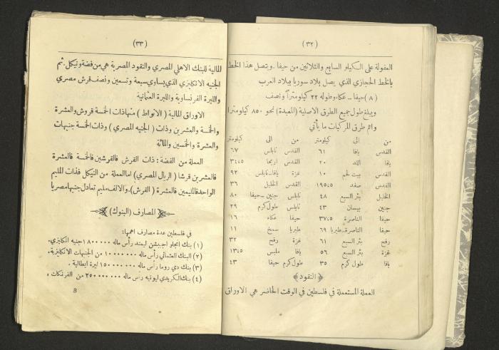 A Summary of Palestine's Geography, Book By Hussain Rawhi, 1923  