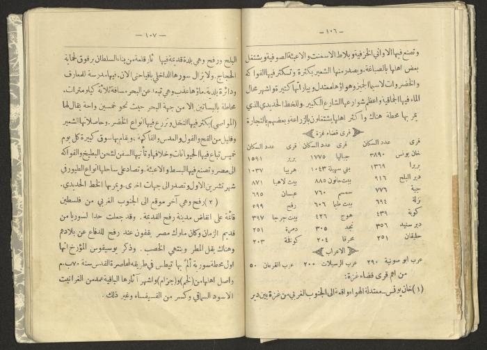 A Summary of Palestine's Geography, Book By Hussain Rawhi, 1923  