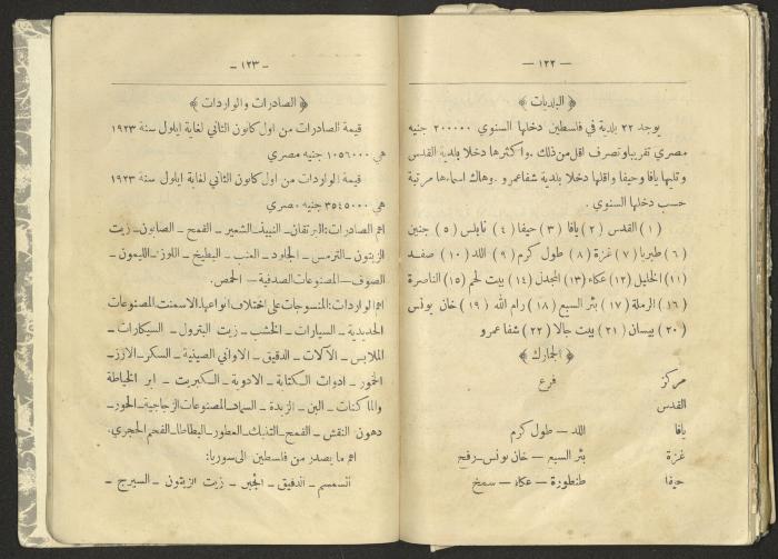 A Summary of Palestine's Geography, Book By Hussain Rawhi, 1923  