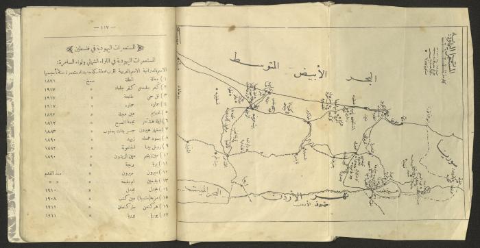 A Summary of Palestine's Geography, Book By Hussain Rawhi, 1923  