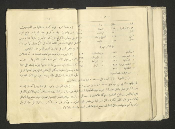 A Summary of Palestine's Geography, Book By Hussain Rawhi, 1923  