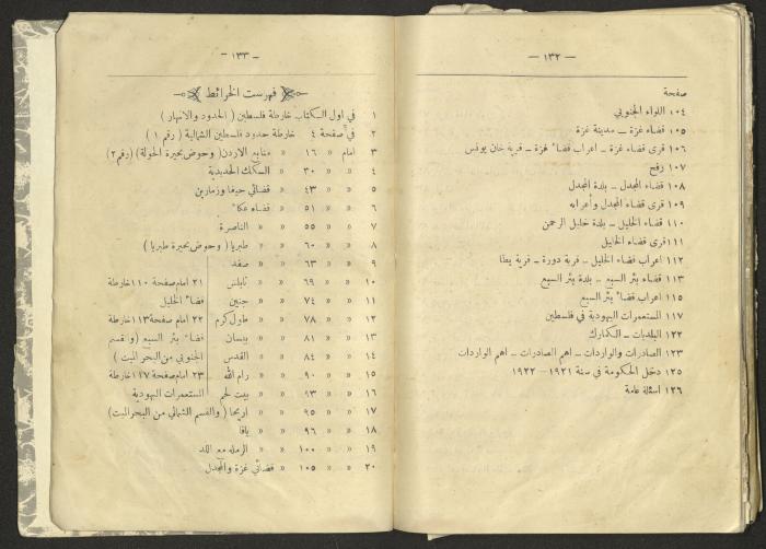 A Summary of Palestine's Geography, Book By Hussain Rawhi, 1923  