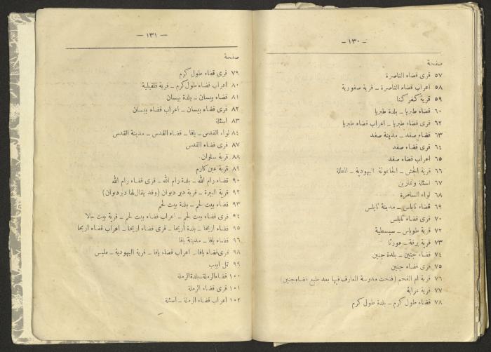 A Summary of Palestine's Geography, Book By Hussain Rawhi, 1923  