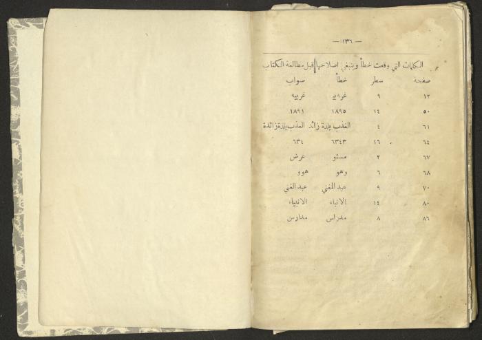 A Summary of Palestine's Geography, Book By Hussain Rawhi, 1923  