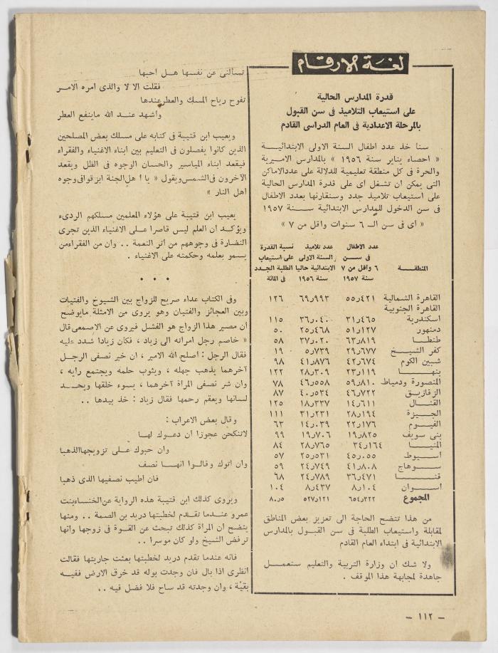 أحد أعداد مجلة الهدف المصريّة الصادر عام 1956 