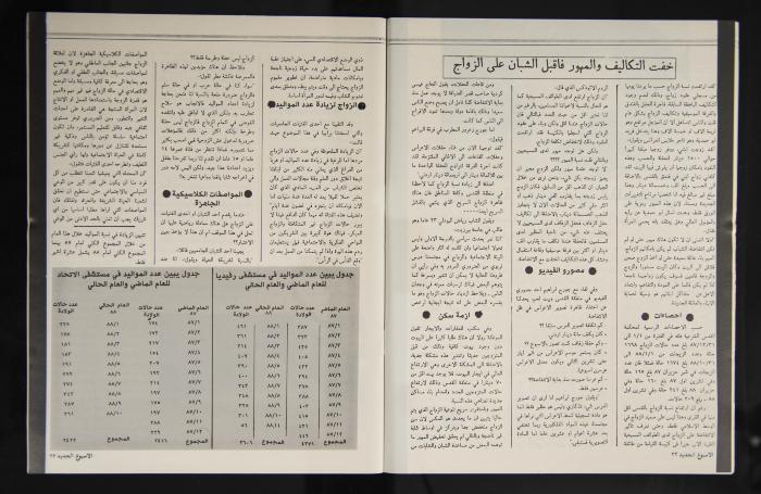 العدد الثاني من مجلة الأسبوع الجديد الصادر عام 1988 