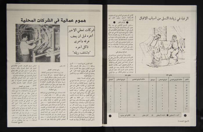 العدد الثاني من مجلة الأسبوع الجديد الصادر عام 1988 