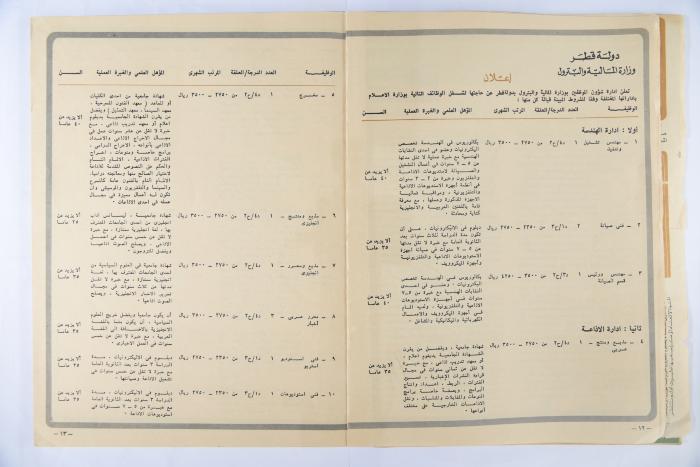 Al-Doha Magazine, the Forty-second Issue, June 1979