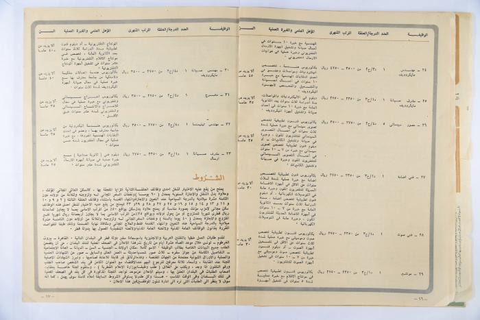 Al-Doha Magazine, the Forty-second Issue, June 1979