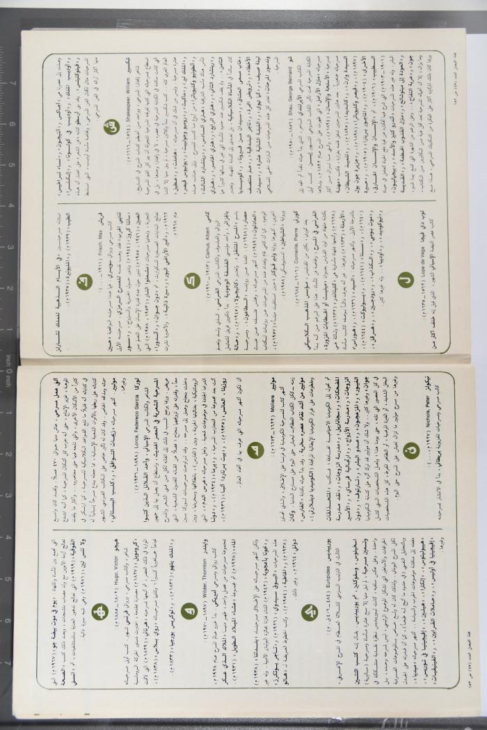 Alfaisal Magazine, the Thirty-seventh Issue