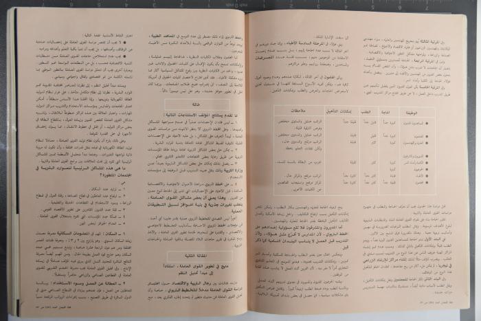 Alfaisal Magazine, the Thirty-seventh Issue