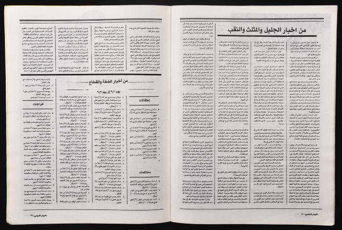 العدد 268 من مجلة البيادر السياسي الصادر في أيلول عام 1987 