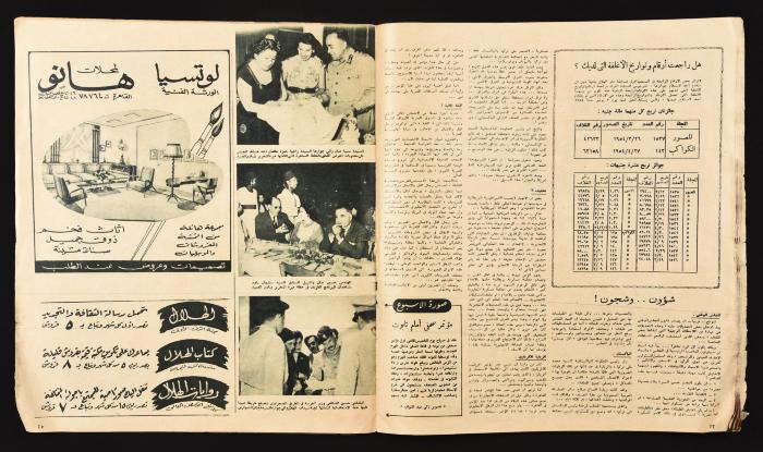 العدد 1550 من مجلة المصوّر الصادر في حزيران 1954 