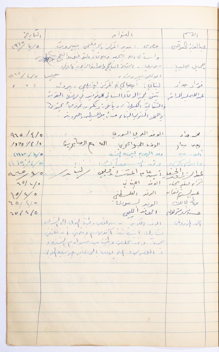 The Arab Women Union Society's Visitors Book, Nablus 