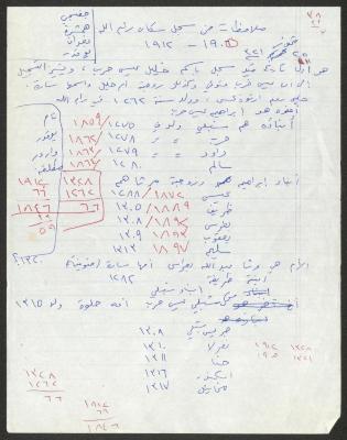  "Notes from the Population Record of Ramallah 1905-1912", Notes by Samih Hammoudeh