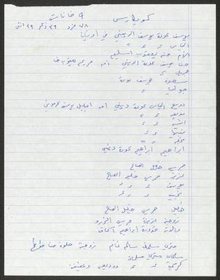 Notes by Sameeh Hammoudeh on Christians in Ramallah