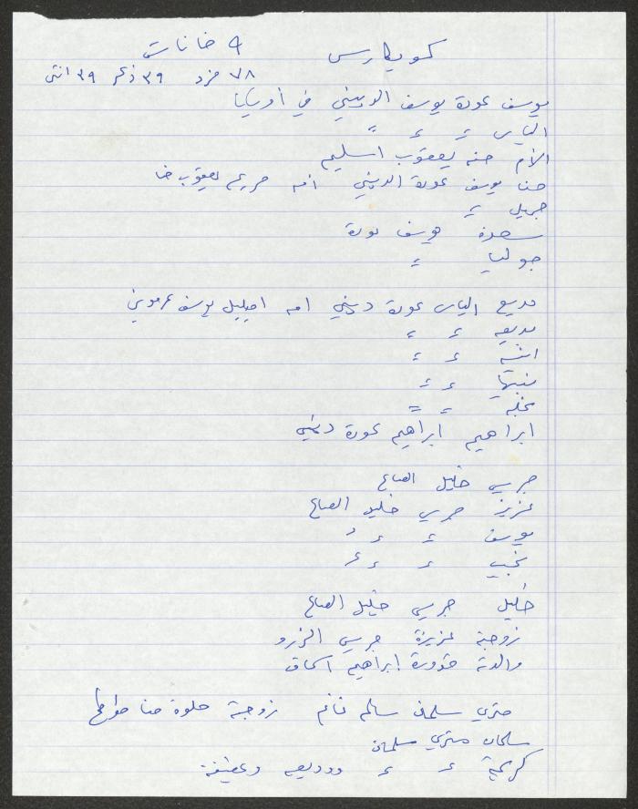 Notes by Sameeh Hammoudeh on Christians in Ramallah