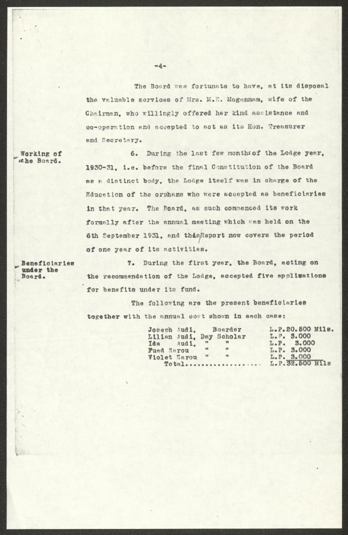 التقرير السنوي لمحفل النجمة، رام الله، 1931