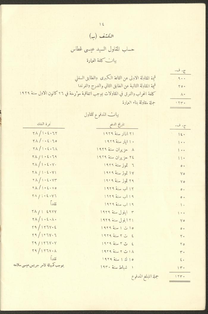 A Report by the Permanent Committee of Trustees of the Masonic Architecture, Ramallah, 1927-1932