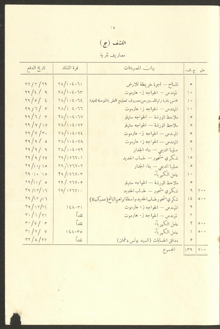 A Report by the Permanent Committee of Trustees of the Masonic Architecture, Ramallah, 1927-1932
