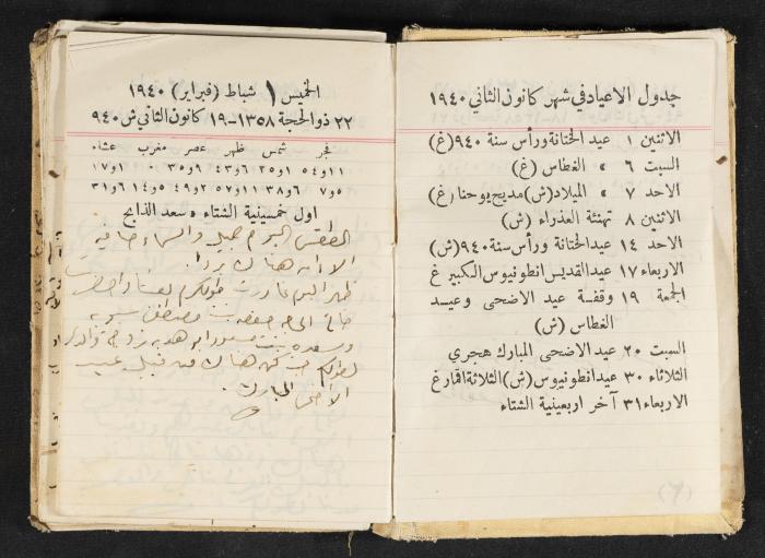 The Diary of Rasem Kamal Ismail, 1940